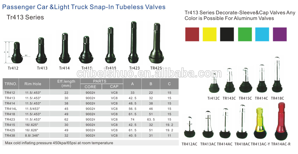 Most Popular Snapin Tire Valve Stems Short Black Rubber Valve